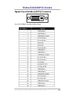 Preview for 36 page of Jaton Video-348PCI Series User Manual