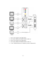 Preview for 9 page of Jaton Video-PX7600GS-256 User Manual