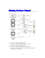 Preview for 8 page of Jaton Video-PX7800GT User Manual