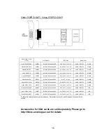 Preview for 15 page of Jaton Video-PX8000 series User Manual