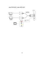 Предварительный просмотр 19 страницы Jaton Video-PX8000 series User Manual