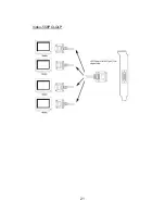 Предварительный просмотр 21 страницы Jaton Video-PX8000 series User Manual