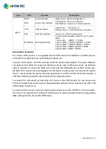 Предварительный просмотр 3 страницы Jatontec JT6200M User Manual