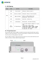 Preview for 8 page of Jatontec JT6300D Administrator User Manual