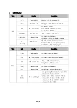 Предварительный просмотр 9 страницы Jatontec JT6300M User Manual