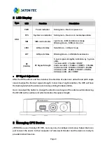 Предварительный просмотр 8 страницы Jatontec JT8500D Administrator User Manual