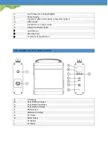 Preview for 3 page of Jauch JES200WHA User Manual