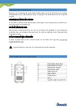 Предварительный просмотр 2 страницы Jauch JES2400WHA User Manual