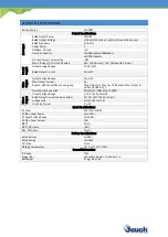 Предварительный просмотр 8 страницы Jauch JES2400WHA User Manual