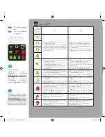 Preview for 26 page of Java OOH 21 Operating Manual