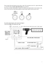 Preview for 5 page of JAVAC 11244-X Instruction Manual