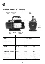 Preview for 18 page of JAVAC CC Series Safety Instructions & Operation Manual