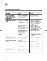 Preview for 18 page of JAVAC XTR-ALTIMA A2L Safety Instructions & Operation Manual