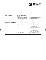 Preview for 19 page of JAVAC XTR-ALTIMA A2L Safety Instructions & Operation Manual