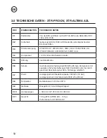 Предварительный просмотр 50 страницы JAVAC XTR-ALTIMA A2L Safety Instructions & Operation Manual