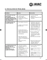 Preview for 81 page of JAVAC XTR-ALTIMA A2L Safety Instructions & Operation Manual