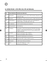 Предварительный просмотр 92 страницы JAVAC XTR-ALTIMA A2L Safety Instructions & Operation Manual