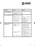 Предварительный просмотр 103 страницы JAVAC XTR-PRO-DV Safety Instructions & Operation Manual