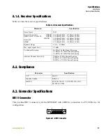 Предварительный просмотр 37 страницы Javad AW400 Operator'S Manual