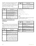 Preview for 16 page of Javad Beacon User Manual