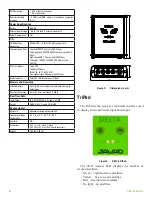 Предварительный просмотр 6 страницы Javad DELTA-3 User Manual