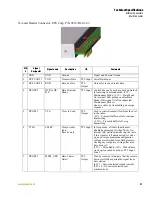 Preview for 31 page of Javad FH915 Operator'S Manual