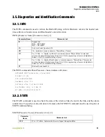 Preview for 33 page of Javad HPT104BT Series Operator'S Manual