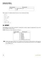 Preview for 32 page of Javad HPT225BT Operator'S Manual