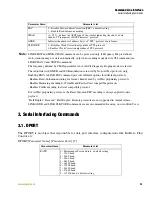 Preview for 23 page of Javad HPT401BT User Manual