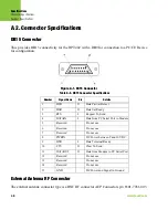 Предварительный просмотр 48 страницы Javad HPT402 Operator'S Manual