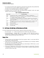 Preview for 32 page of Javad HPT404BT JL Operator'S Manual