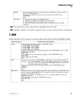 Preview for 41 page of Javad HPT404BT JL Operator'S Manual