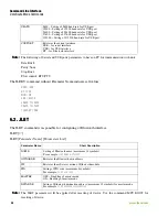 Preview for 34 page of Javad HPT901BT User Manual