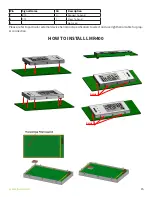 Preview for 15 page of Javad LMR400 User Manual