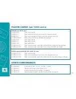 Preview for 36 page of Javelin J100i User Manual