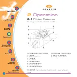 Предварительный просмотр 12 страницы Javelin J320i User Manual