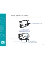 Preview for 8 page of Javelin J330i User Manual