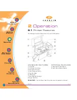 Предварительный просмотр 12 страницы Javelin J420i User Manual