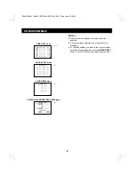 Preview for 10 page of Javelin RTR5024 Instruction Manual