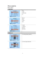 Предварительный просмотр 18 страницы Javes JAVES SLC-515SA User Manual