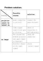 Preview for 34 page of Javes JCD-720P User Manual