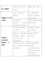 Preview for 35 page of Javes JCD-720P User Manual