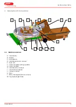 Preview for 8 page of Javo Matrix User Manual