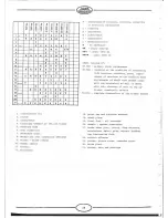 Preview for 16 page of JAWA 1992 350/638 Workshop Manual