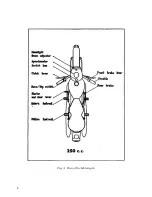 Preview for 9 page of JAWA 353/04 Specification And Operator'S Manual