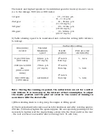 Preview for 19 page of JAWA 353/04 Specification And Operator'S Manual