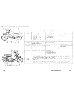 Preview for 6 page of JAWA 50 21 Workshop Manual