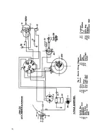 Preview for 16 page of JAWA B Specification And Operator'S Manual