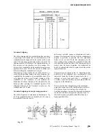 Preview for 17 page of JAWA ZVL 210 Service Manual