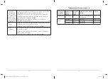 Preview for 40 page of Jaxmotech 652 116 Instructions For Use Manual